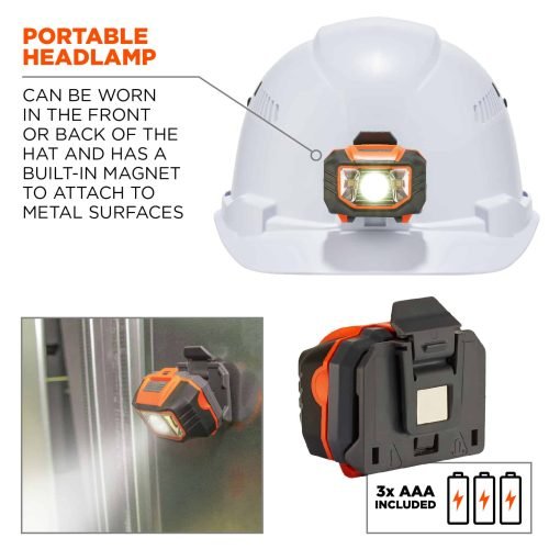 LED Cap Style Vented Hard Hat with LED Light - Ratchet Suspension (Cryovac)-8972 - Image 2